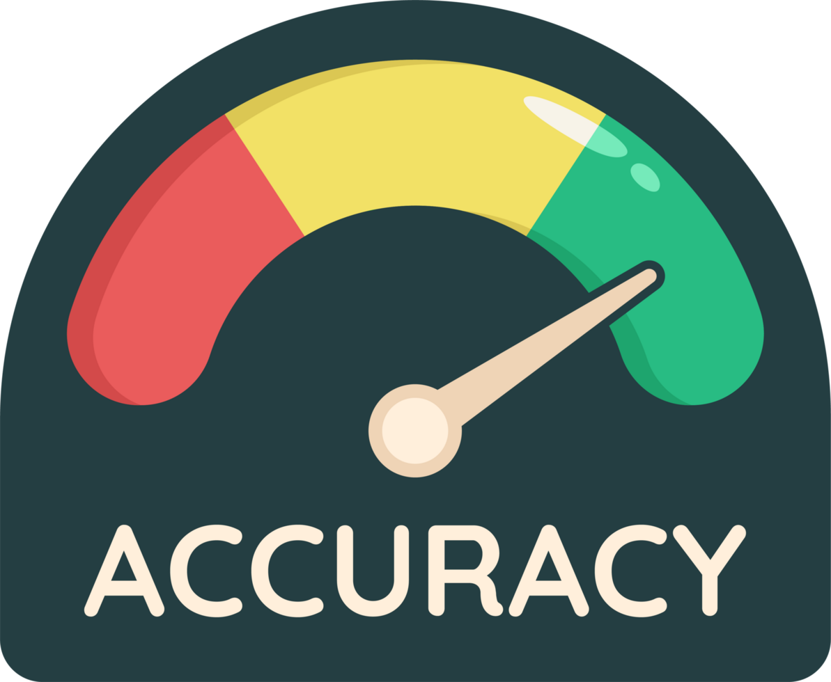 parameter speedometer accuracy png