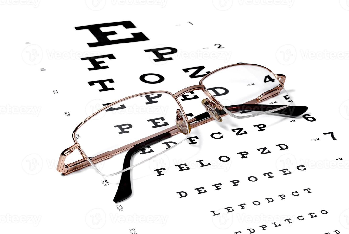 Gold-rimmed eyeglasses on the Snellen eye chart. Ophthalmology and vision testing photo