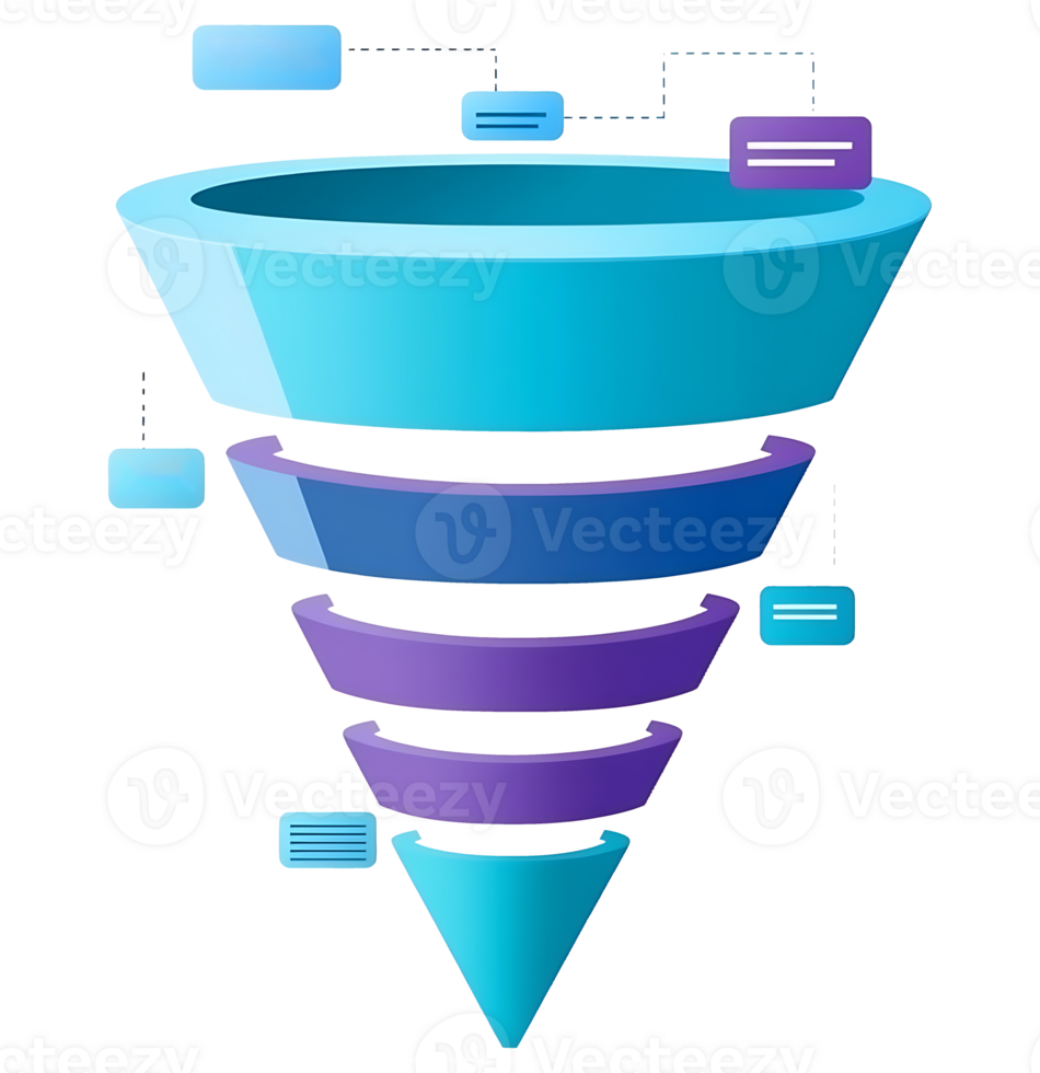 3D sales funnel graphic. Marketing, business, strategy. png