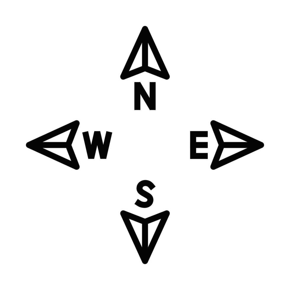 Compass with cardinal directions illustration. Editable stroke. vector