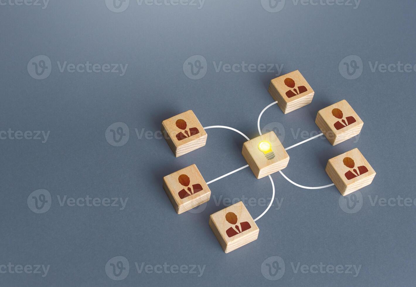 People communicate through a light bulb idea. Cooperation and work on a joint project. Teamwork. Working on new idea, contribution. Achieving a common goal. Innovation, collective fresh concept. photo