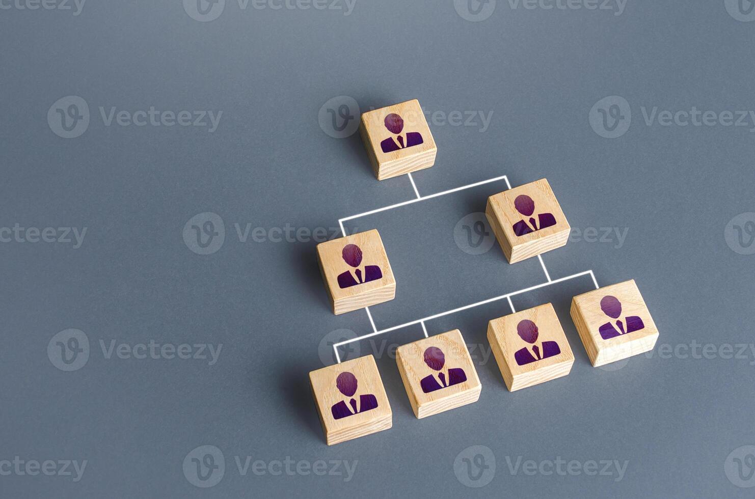 A hierarchical system of employees in business company. Distribution of duties and responsibilities to lower levels of employees. Personnel management. Competition, striving for career growth. photo