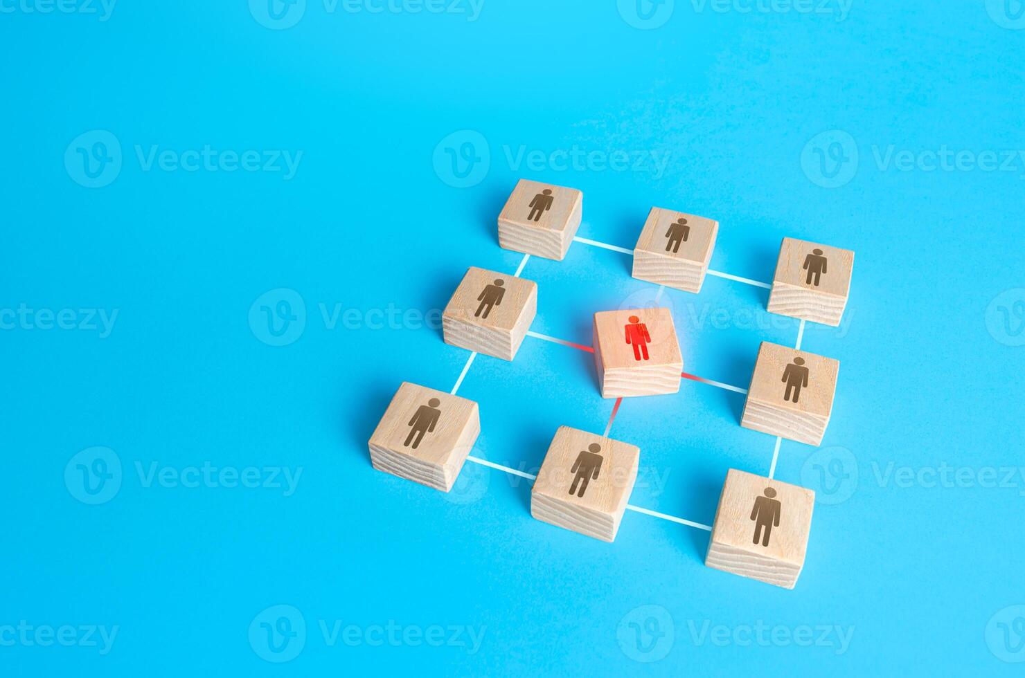 Men figurine in center is out of order in network of employees. Leader disrupts the structure and functioning of company's department. Inability to perform functions and work, replacement is required. photo