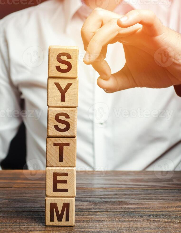 Men knocks down wooden block tower with word System. System destruction concept. The threat of violation of integrity, violation. Sabotage. Resistance. Political change of power. Social revolution photo