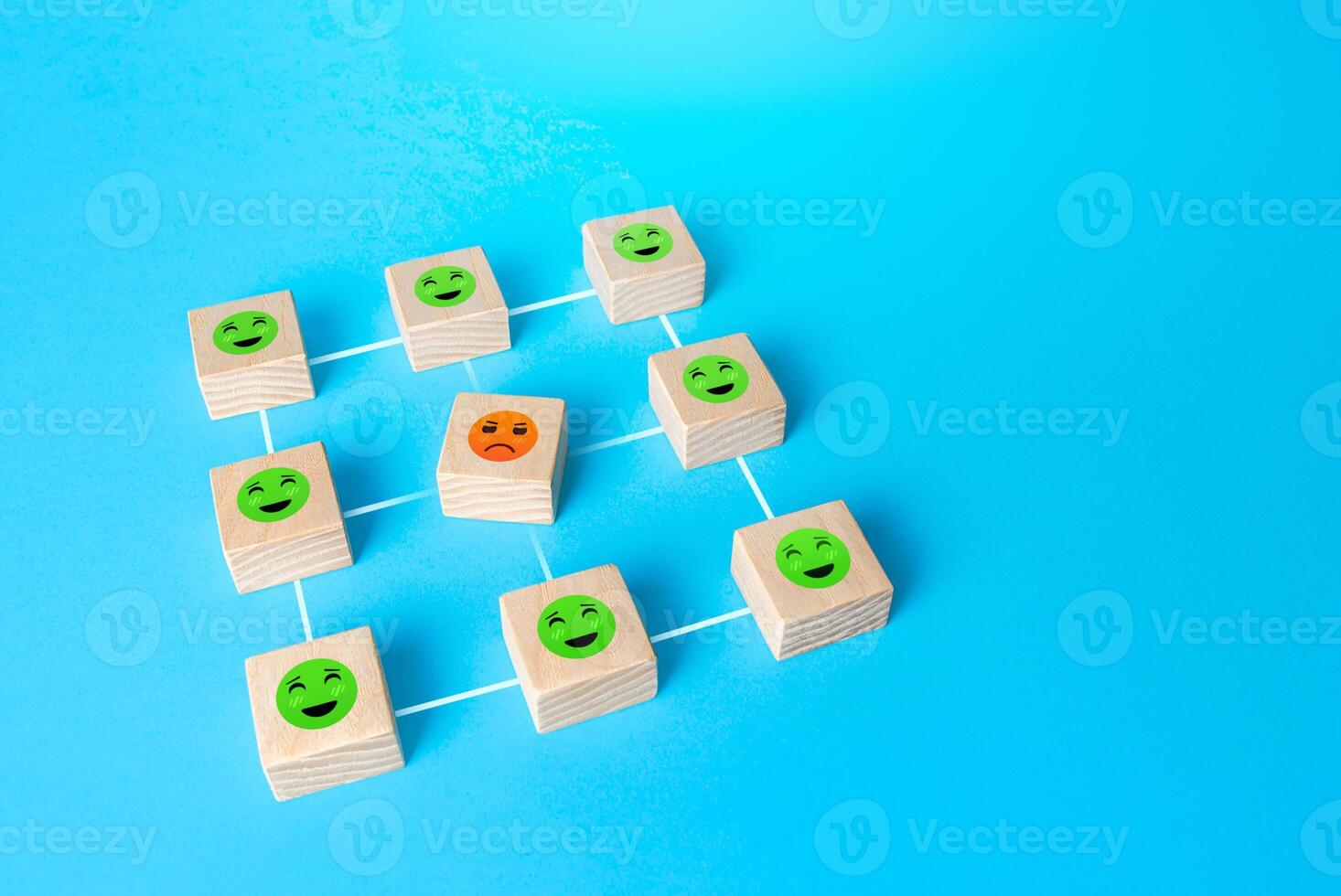 One of the persons is showing anger and irritability. Inability to perform functions and work, replacement is required. Leader disrupts the structure and functioning of company's department. photo