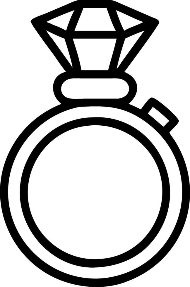 Graduation Ring C vector
