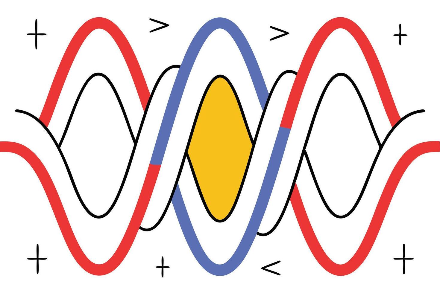 Abstract Waveforms Intertwined Red, Blue, Yellow Curves and Plus Signs vector