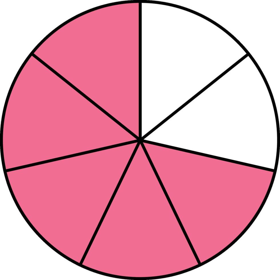 Five Sevenths Circle Fraction vector