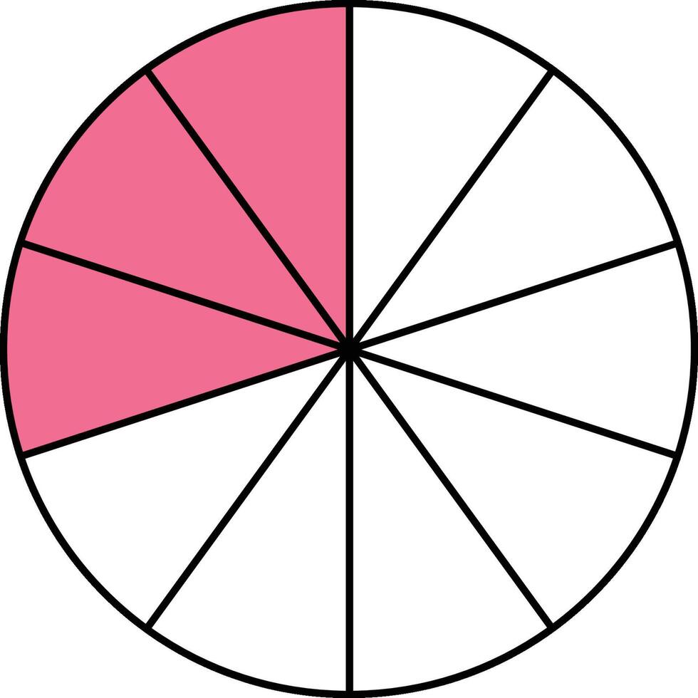 Three Tenths Circle Fraction vector