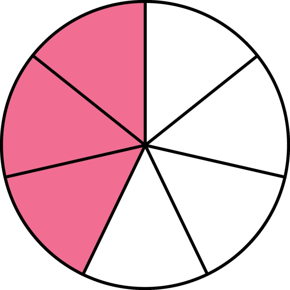 Three Sevenths Circle Fraction vector