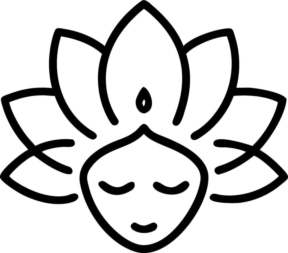 Mindfulness meditation symbols set Set A vector