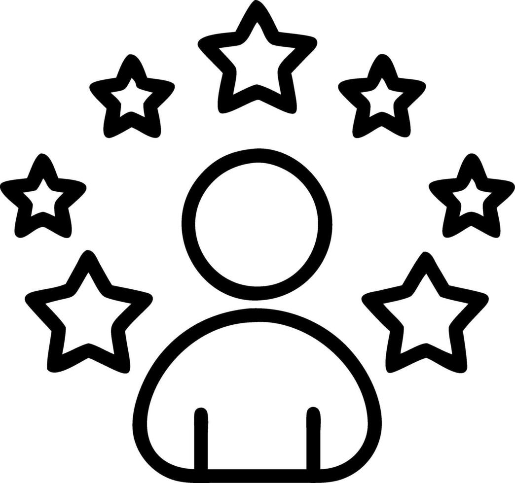 employee evaluation and goals and potential Set 3 vector