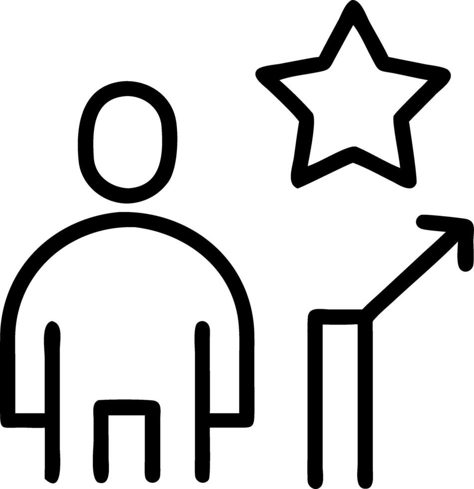employee evaluation and goals and development Set 4 vector