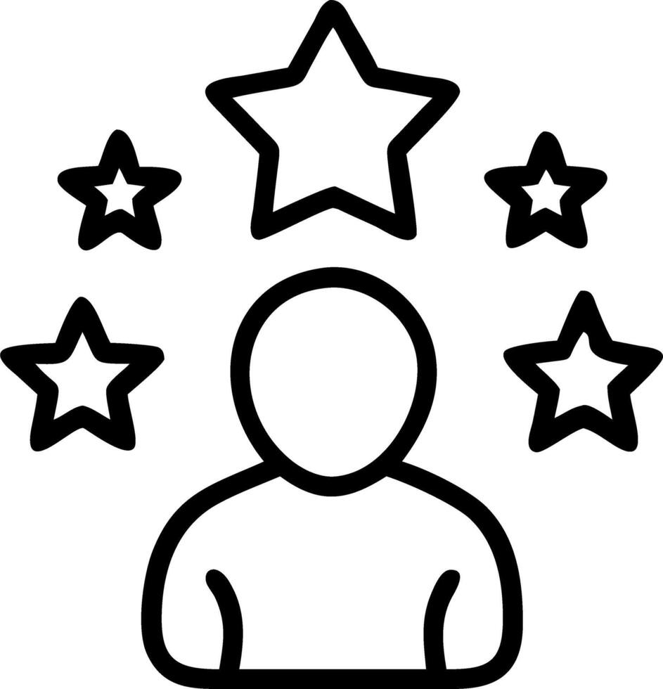 employee evaluation and competence and weaknesses Set 4 vector
