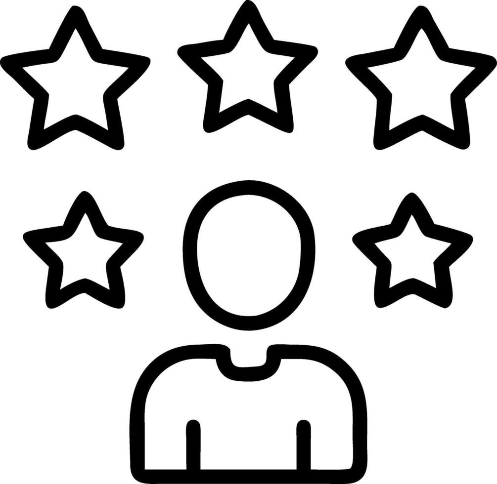 employee evaluation and competence and weaknesses Set 2 vector