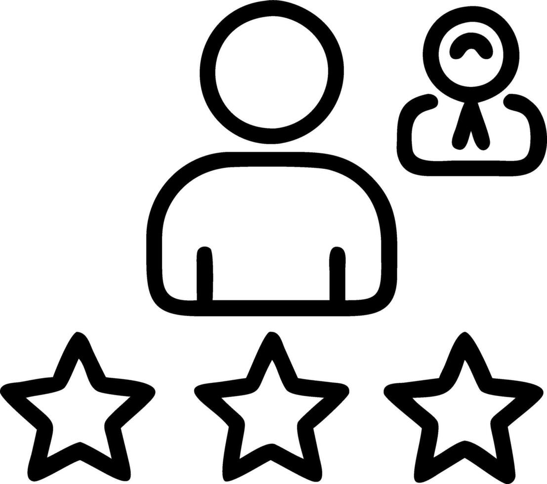 employee evaluation and competence and strengths Set 2 vector