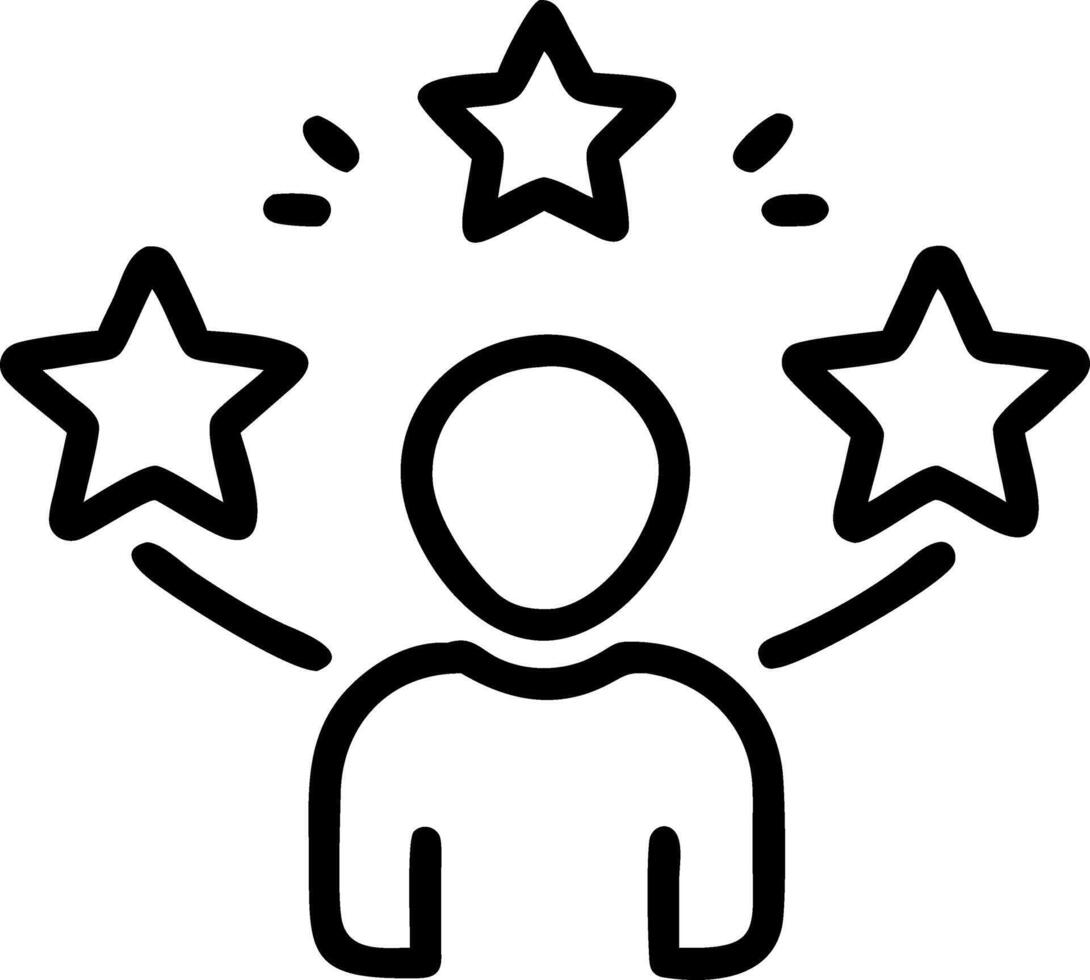 employee evaluation and competence and weaknesses Set 3 vector