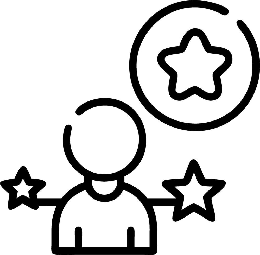 employee evaluation and competence and improvement Set 4 vector