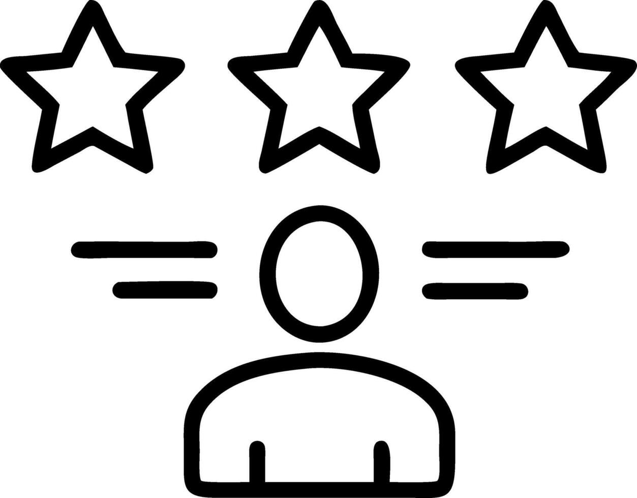 employee evaluation and competence and improvement Set 2 vector
