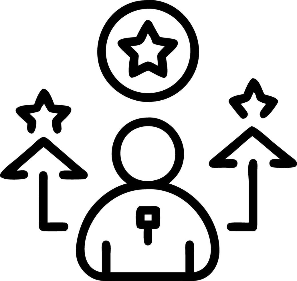 employee evaluation and competence and career Set 3 vector