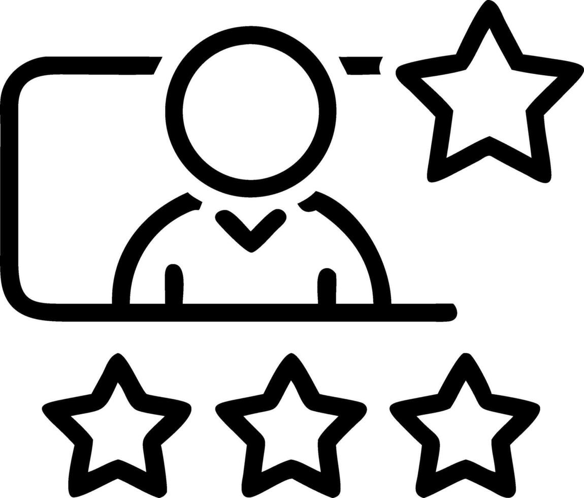 employee evaluation and accountability and metrics Set 3 vector