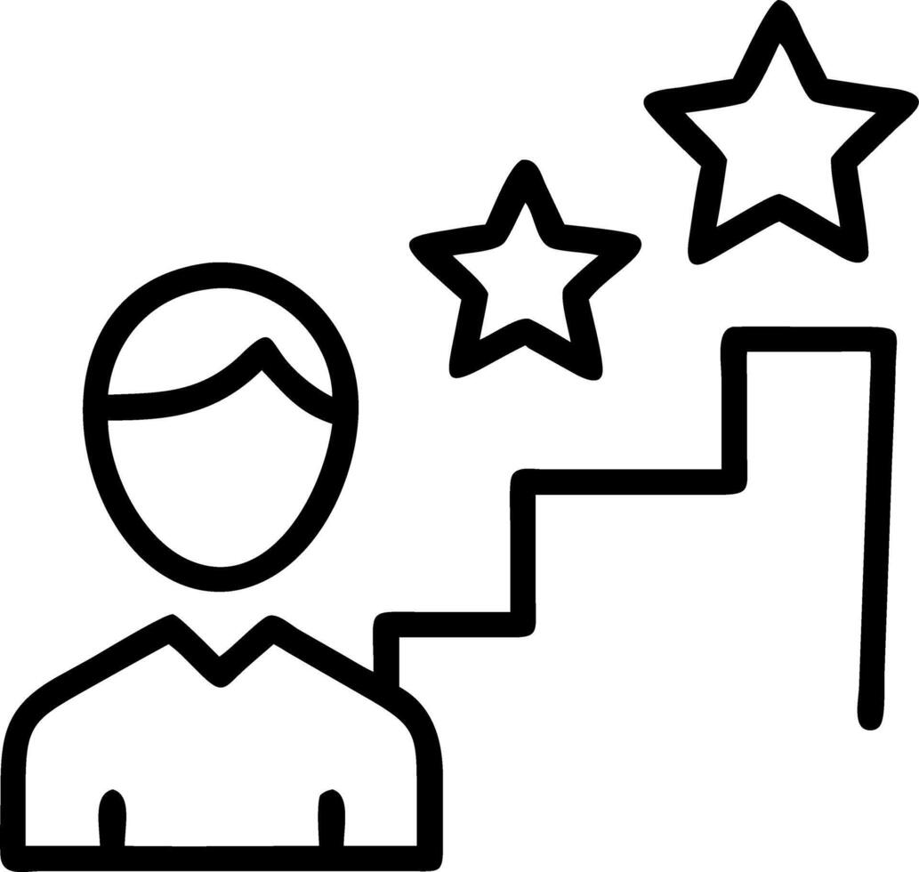 employee evaluation and accountability and metrics Set 7 vector
