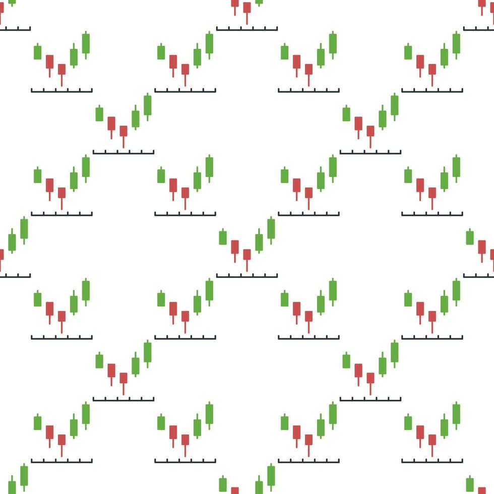 Candlestick Chart Crypto Trading and Price Action seamless pattern vector