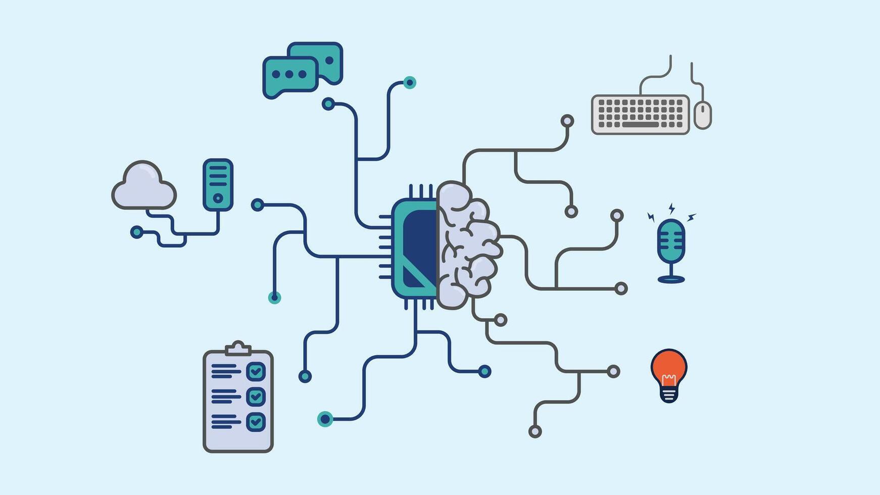 Artificial Intelligence workflow illustration. How to use AI illustration. Human brain and AI technology illustration. vector