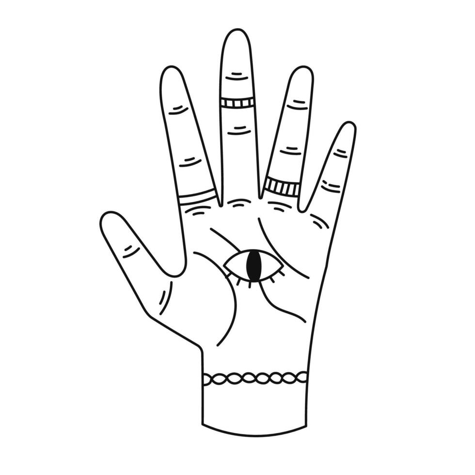 Lovely outline women palm with all seeing eye in the center, rings, bracelet. Hand drawn sign of fortune teller, palmistry, forecast of future, Hamsa hand talisman. Esoteric doodle isolated on white. vector