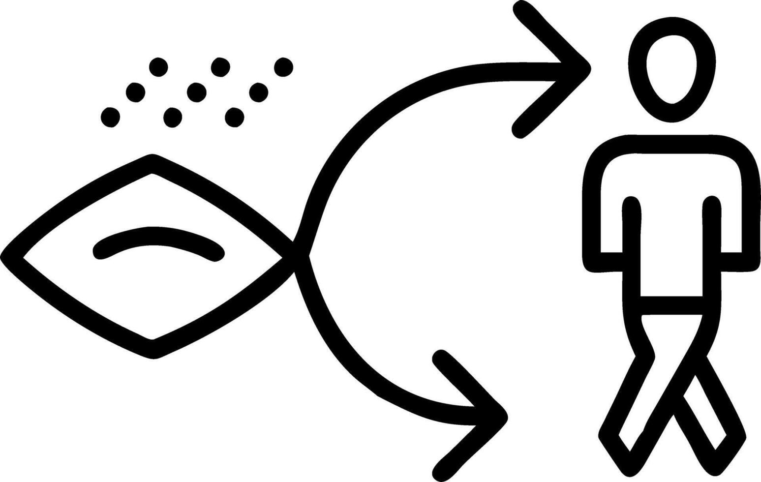time warp and history and transition vector