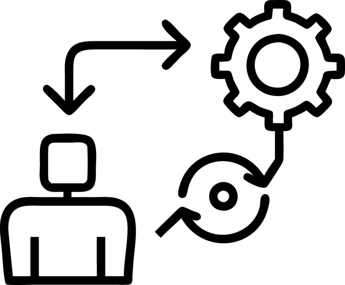 profit management and strategy and automation vector