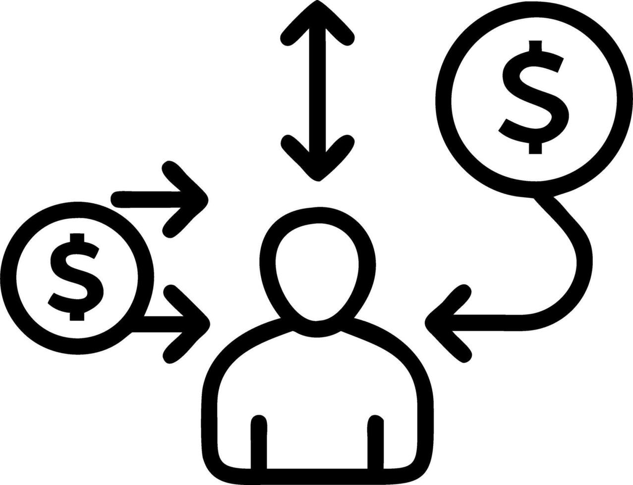 profit management and expenses and allocation vector