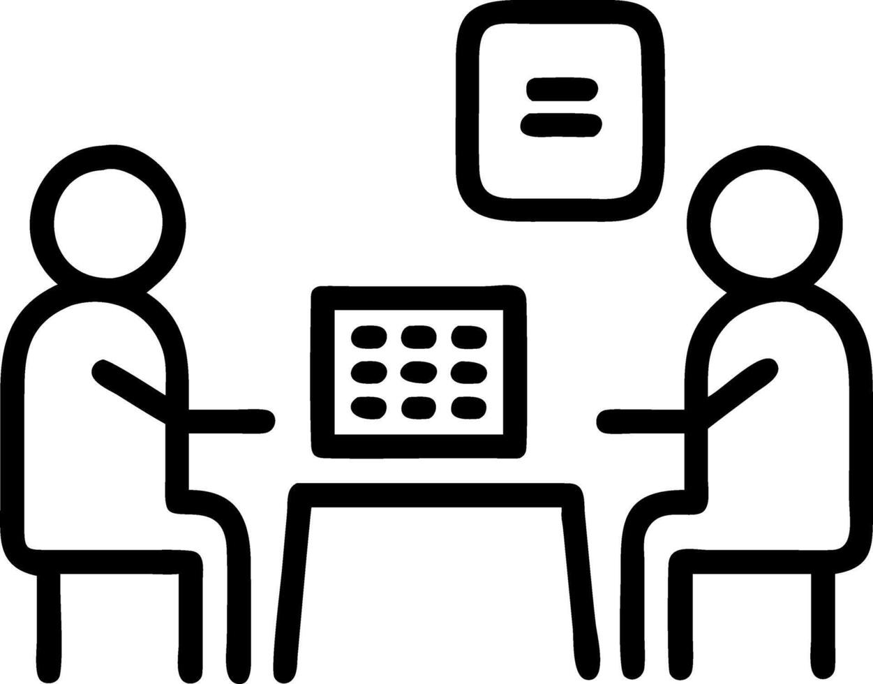 profit management and analysis and cost vector