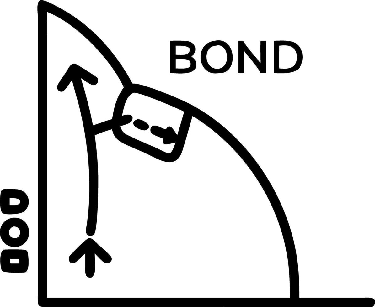 investment corporate bonds vector
