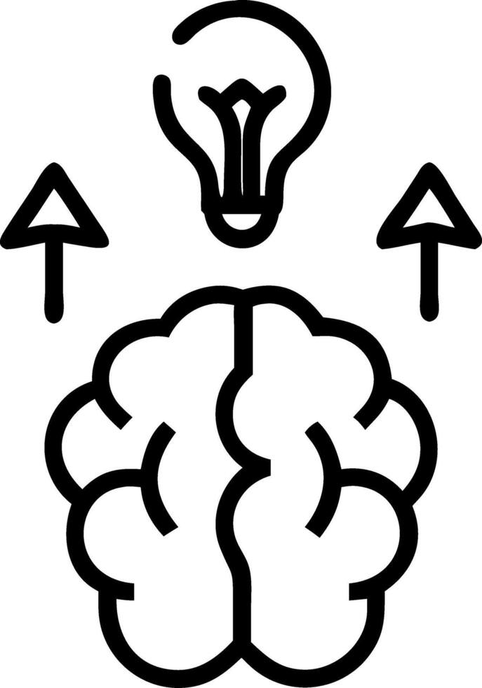 growth mindset and resilience and creativity vector