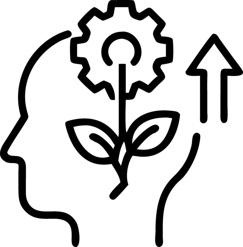 growth mindset and resilience and innovation vector