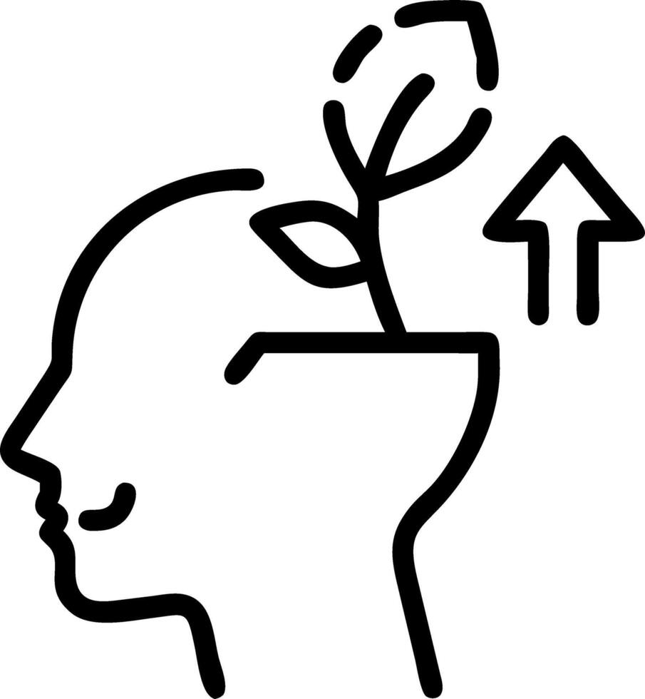 growth mindset and potential and self improvement vector