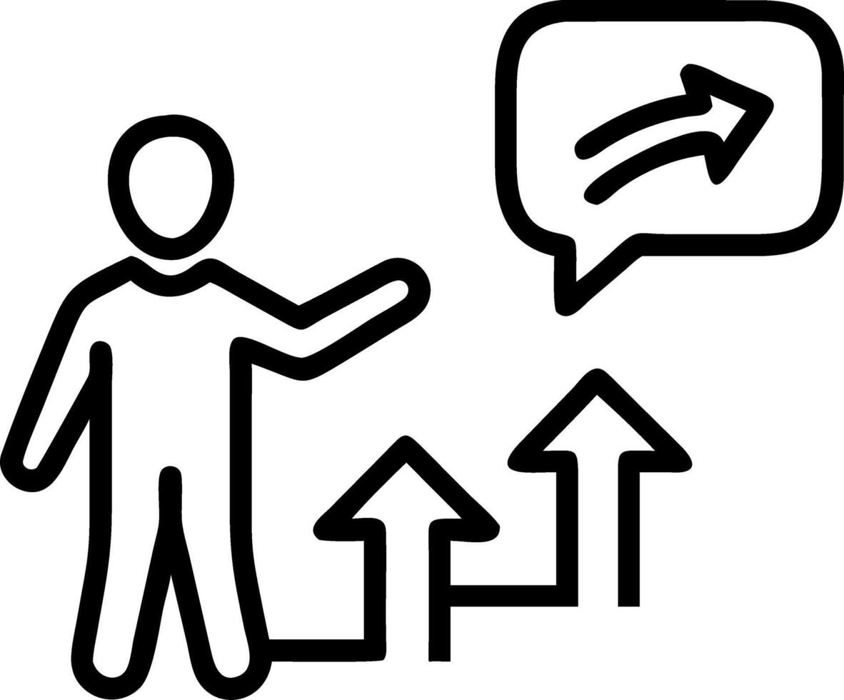 growth mindset and opportunity and perspective vector
