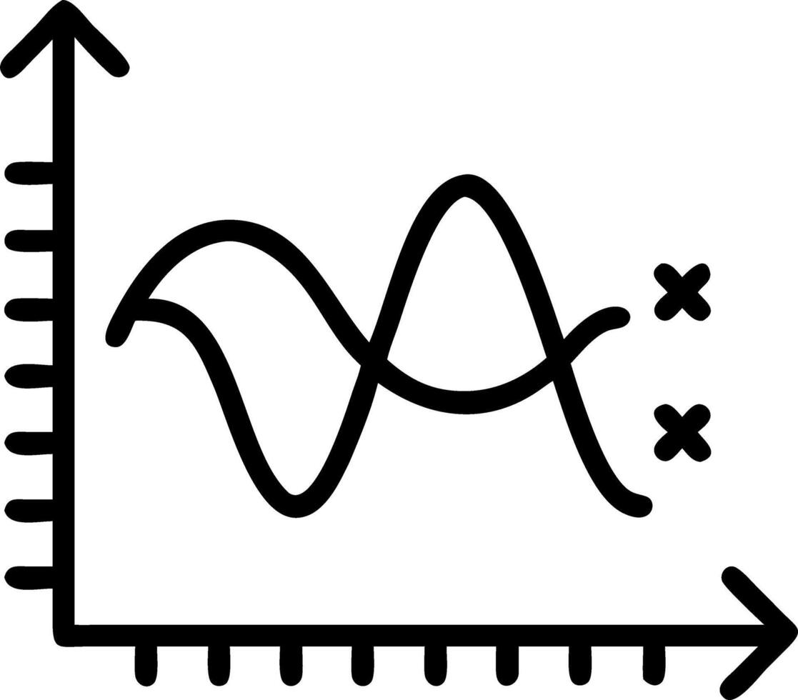 Analyst checks profit curve subtle arcs recede chest calm stable hum bathes nerve ends crisp logic emerges vector