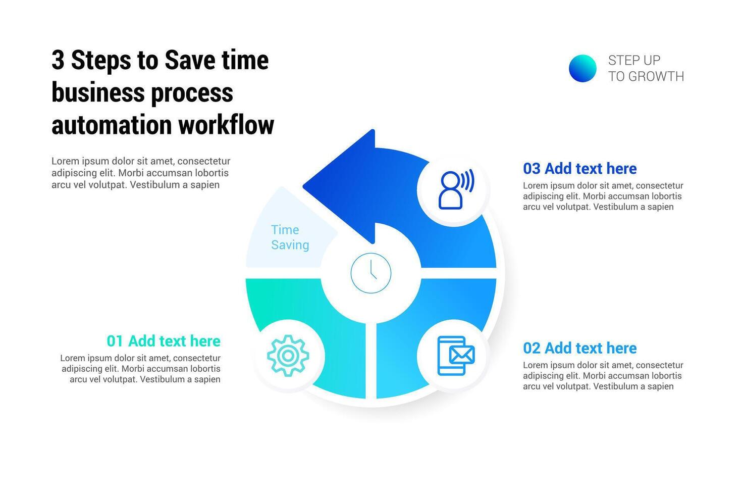 3 Steps to Save time business process automation workflow vector