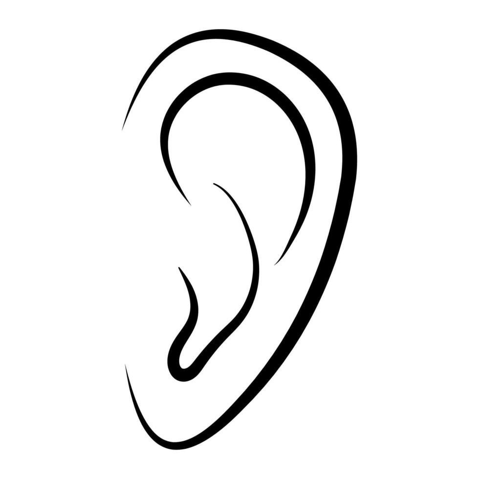 Outline human ear organ of hearing, ear side view vector