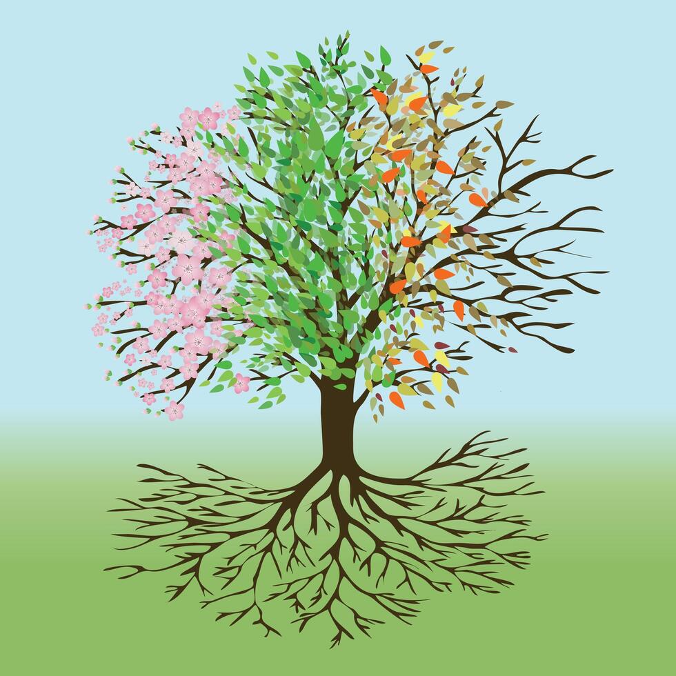 A tree of life with pink blossom and flower butts, green leafs, autumn leafs and winter branches vector