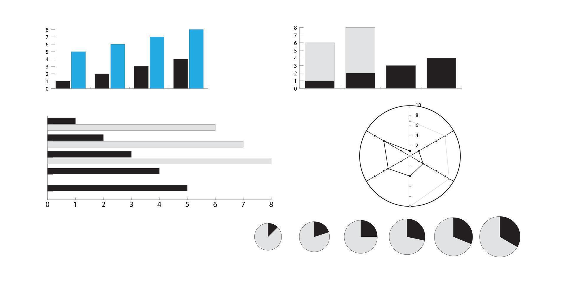 Data Visualization of Multiple Statistical Charts including bar graphs, bar charts, pie charts, and a radar chart. vector