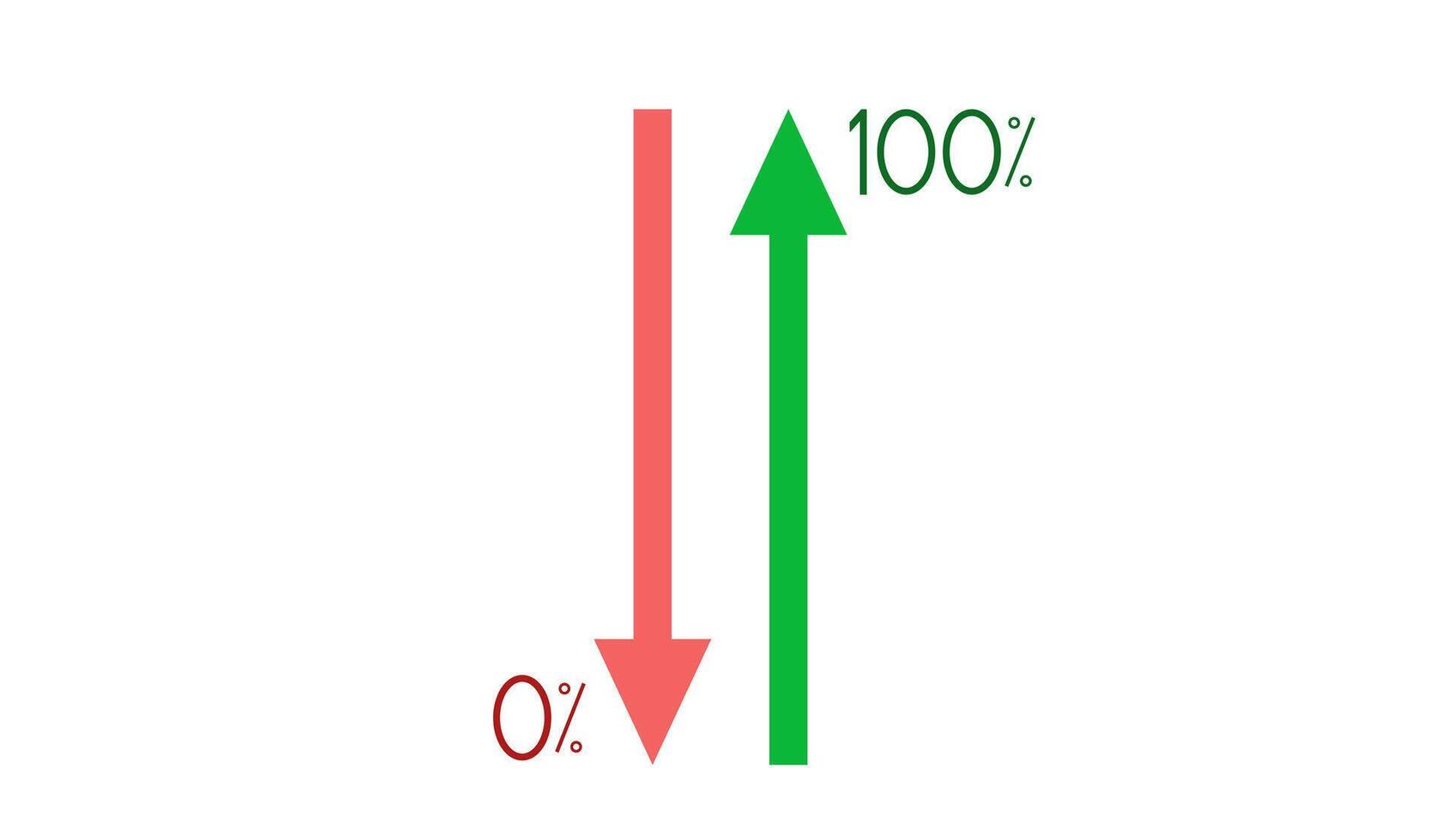 a graph showing the percentage of a stock going up and down vector