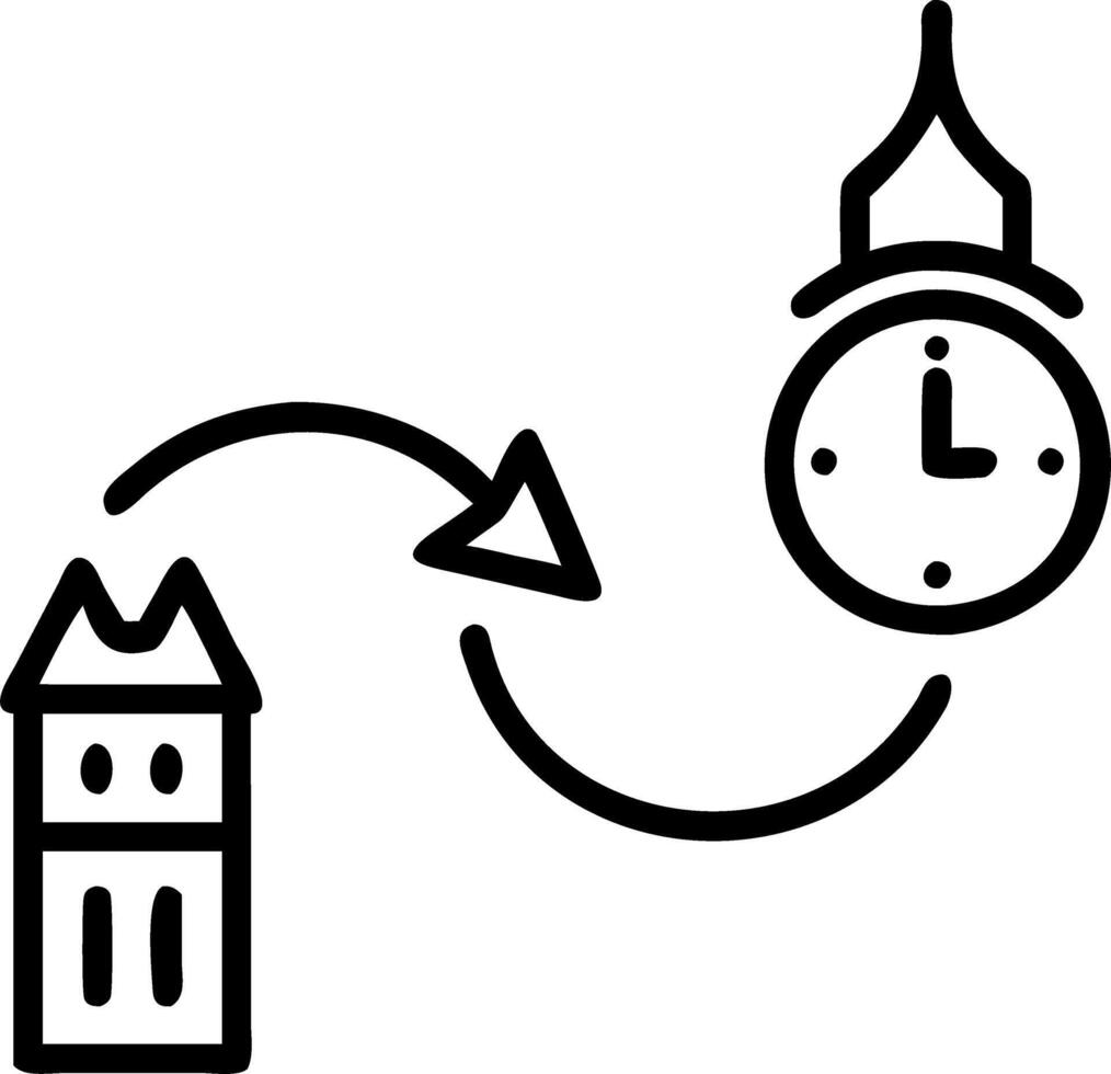 time warp and parallel and continuum vector
