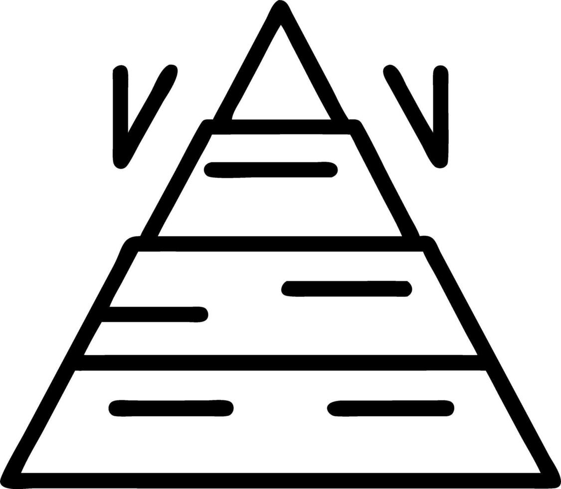 Pyramid chart showing efficient allocation of resources illustrating asset optimization strategies vector