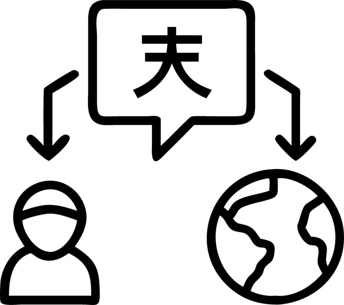 Professional managing multilingual holographic communication interface vector