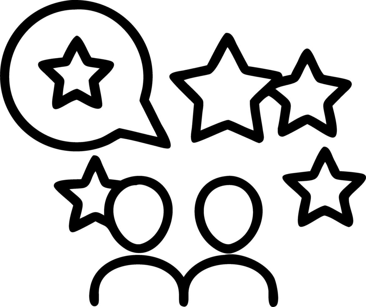 evaluation of customer feedback vector