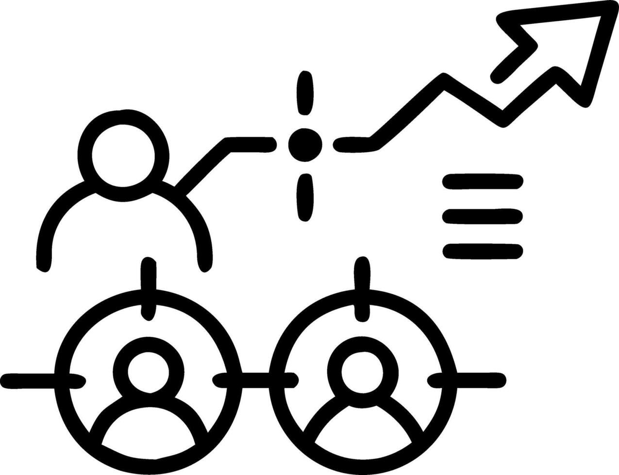 evaluation key performance indicators vector
