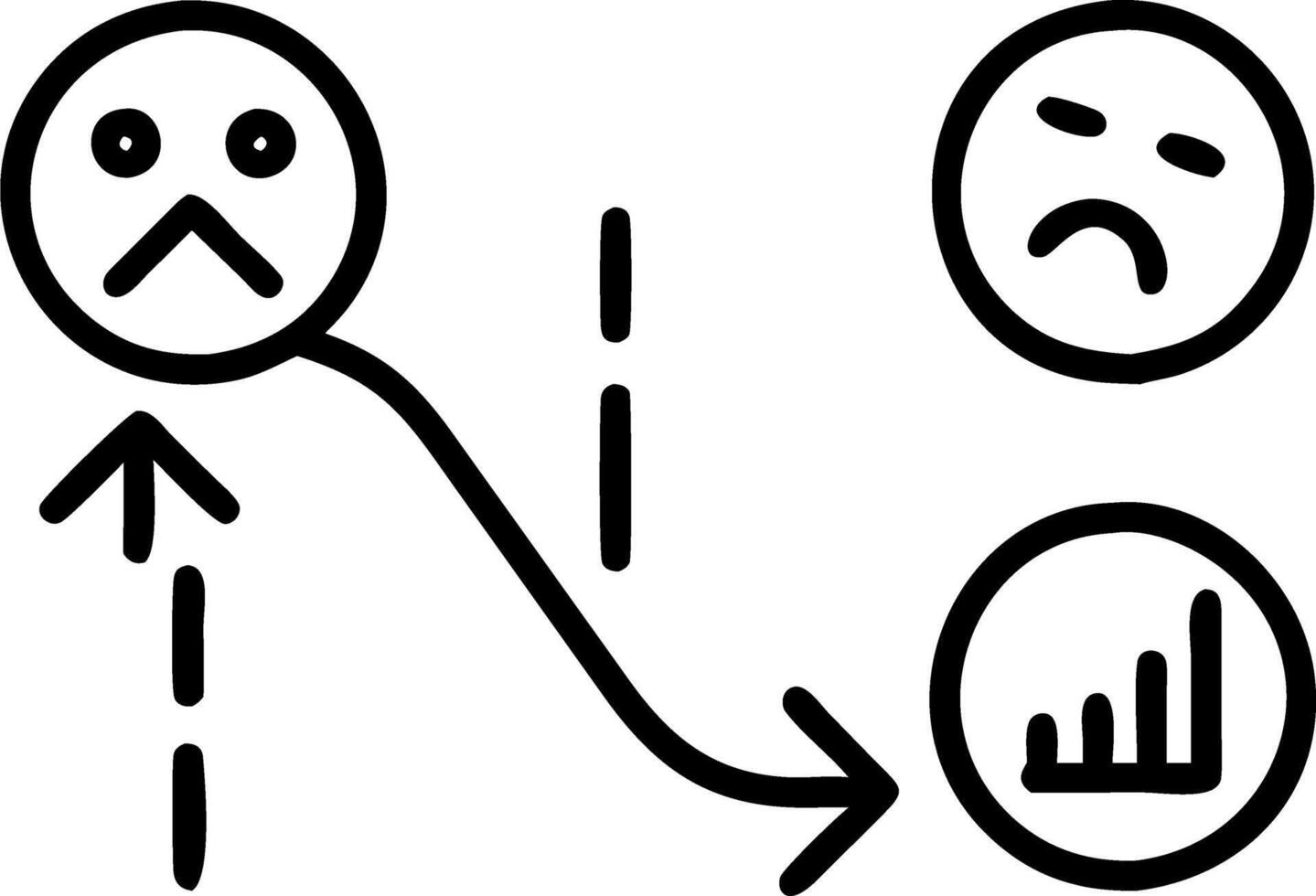 Artwork illustration of stock market emotions cycle showing various feelings in share market graph vector